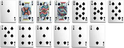 Valor de cartas poker